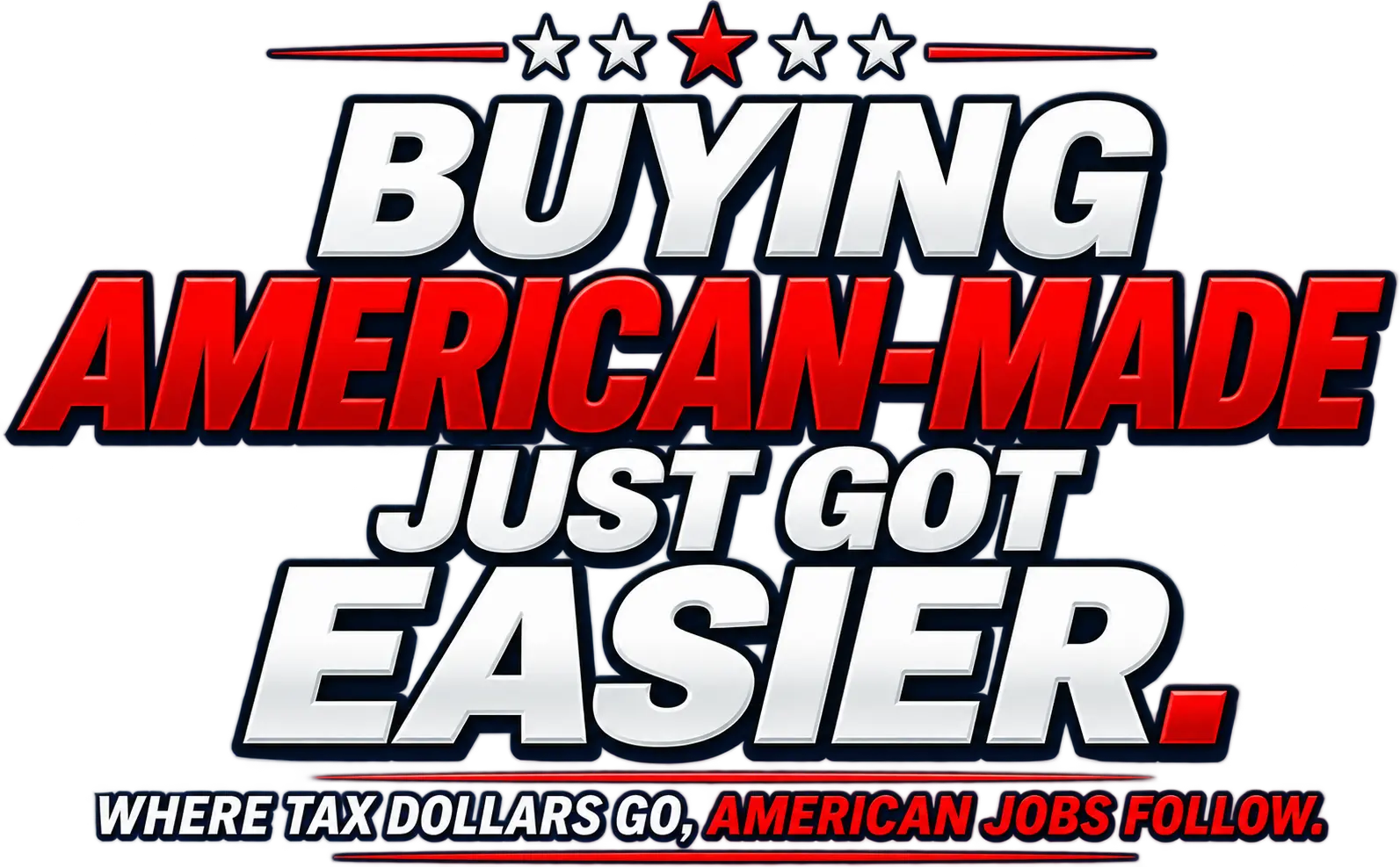 Buying got Easier